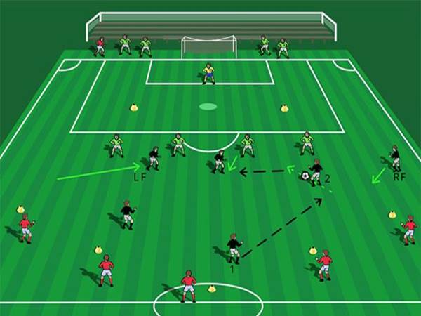 Áp suất cao là gì? Ưu và nhược điểm của trò chơi