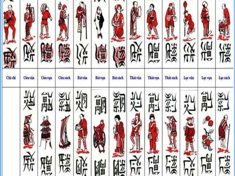 Tìm hiểu ý nghĩa chi tiết của các lá bài - Du lịch thoải mái tại Việt Nam