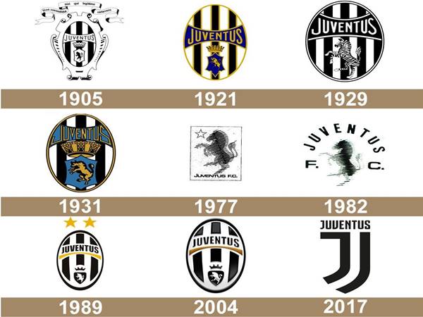 Logo Juventus - Thay đổi Logo Juventus