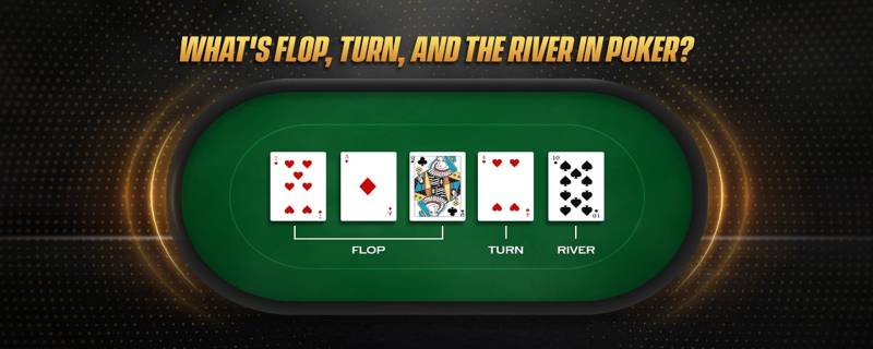 Luật chơi Poker cơ bản - Hiểu đúng, chơi đúng
