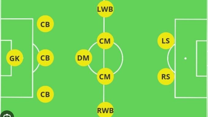 Đội hình chiến thuật 3-5-2 trong bóng đá - SCORES