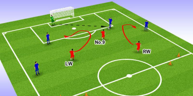 LW Là Vị Trí Nào? Tìm Hiểu Về LW Trong Cá Độ Bóng Đá