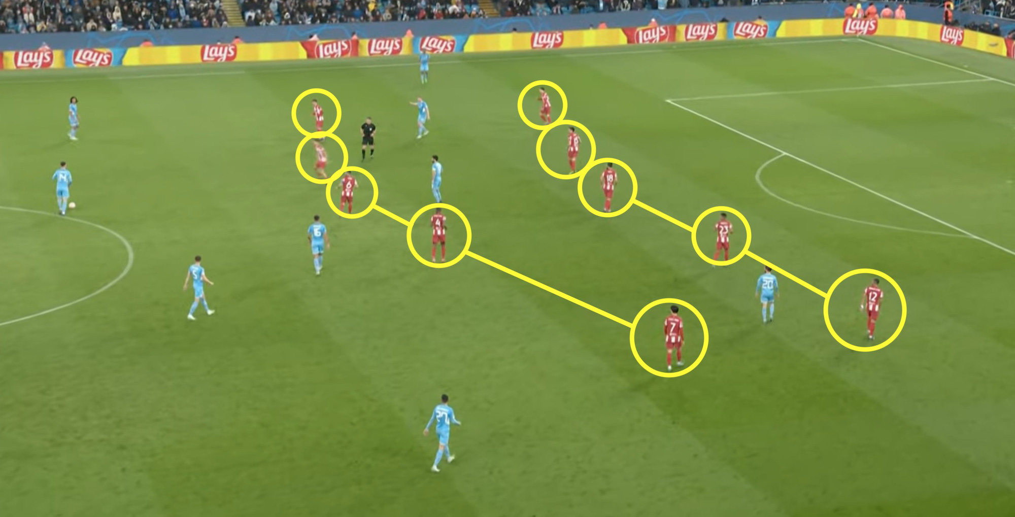 Chiến Thuật Xe Buýt 2 Tầng Trong Bóng Đá: Bí Quyết Phòng Ngự Hiệu Quả