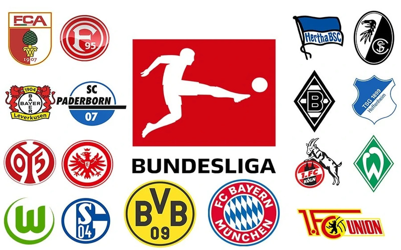 Thể thức thi đấu Bundesliga