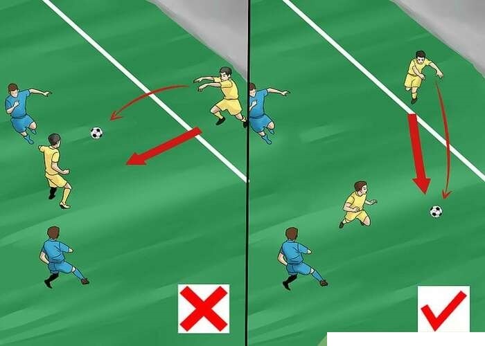 Tìm Hiểu Về Kỹ Thuật Ném Biên đúng Chuẩn Quốc Tế