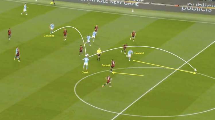 Chiến Thuật 3-3-1-3: Đỉnh Cao Kiểm Soát Và Tấn Công Tổng Lực
